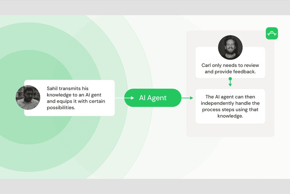 Slide 8 — Knowledge Transfer