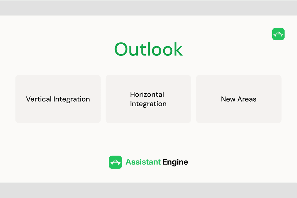 Slide 10 — Outlook